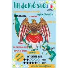 Café d'Indonésie