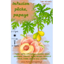 Infusion pêche, papaye