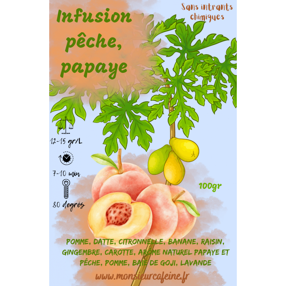 Infusion pêche, papaye